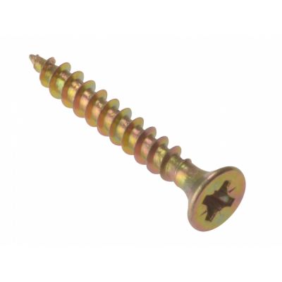 Screws